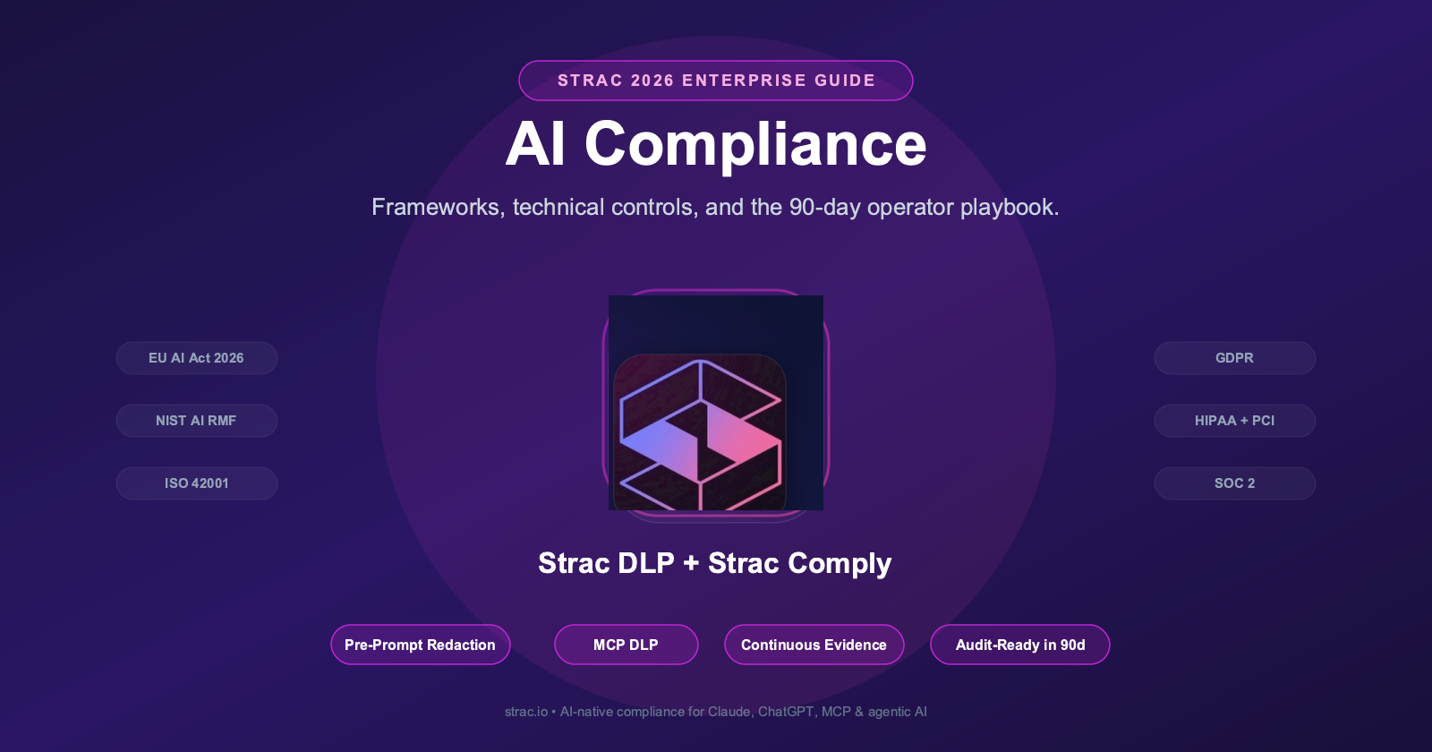 AI Compliance: The 2026 Enterprise Guide (Frameworks, Tools, Implementation)