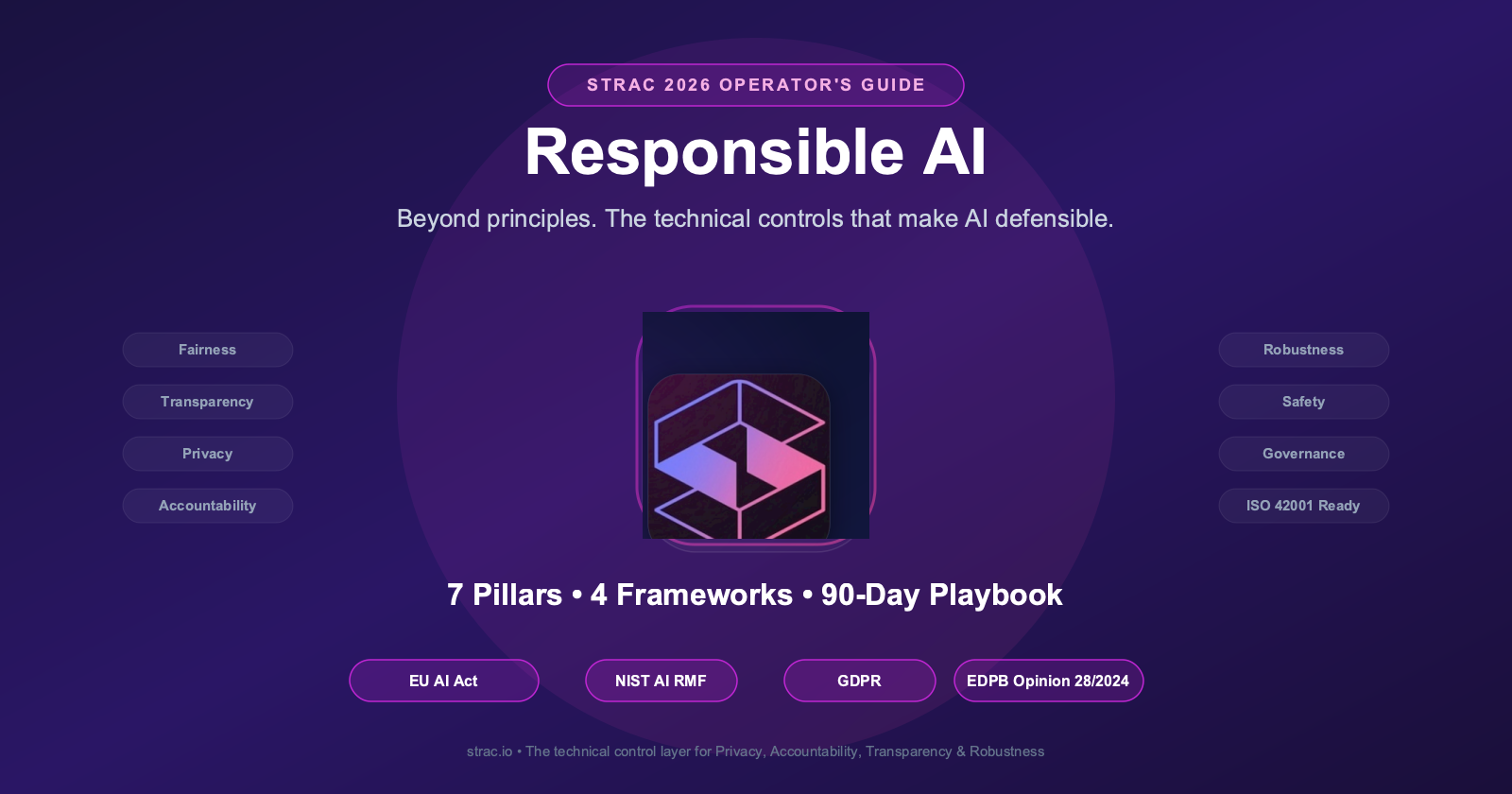 Responsible AI: The 2026 Operator's Guide for Enterprise Security and Compliance