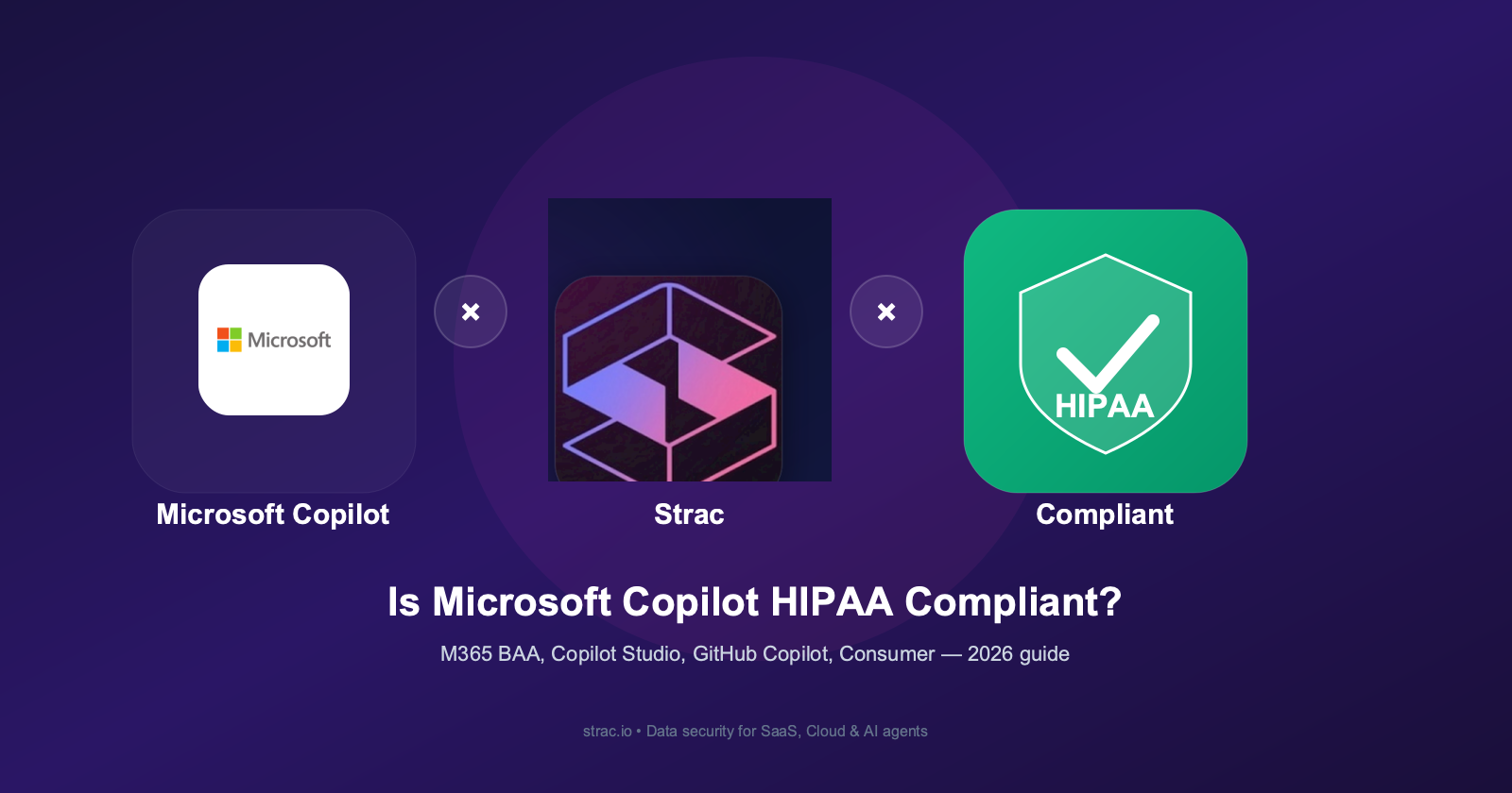 Is Microsoft Copilot HIPAA Compliant? 2026 Guide (M365 BAA, Copilot Studio, GitHub Copilot, Consumer Copilot)