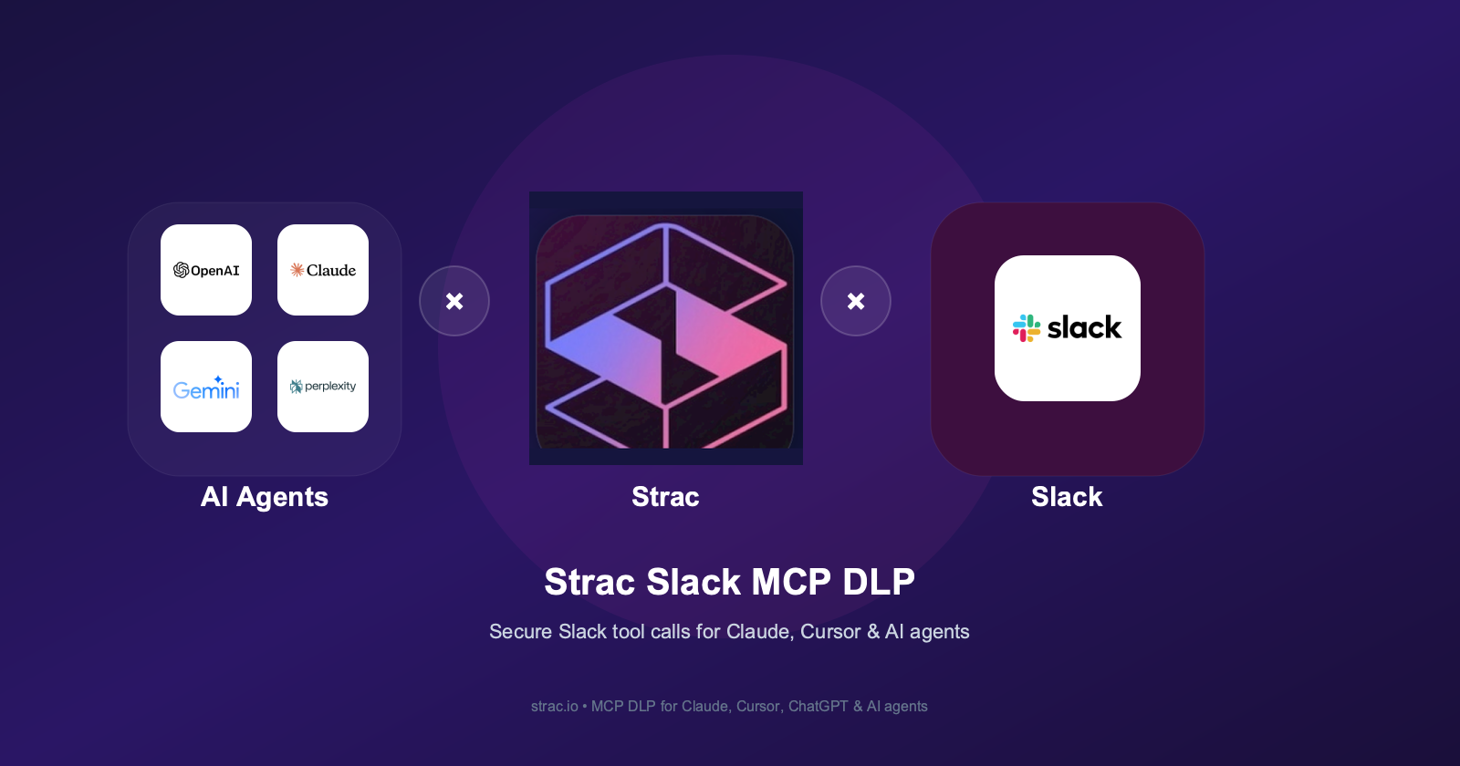 Slack MCP Server: Secure Setup for Claude, Cursor, AI Agents (2026)