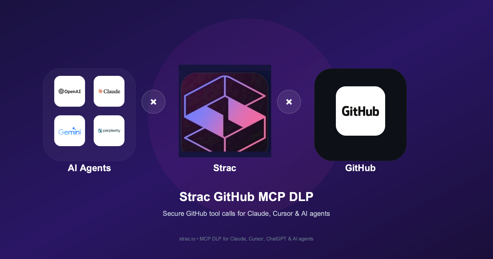 GitHub MCP Server: Secure Setup for Claude & AI Agents (2026)
