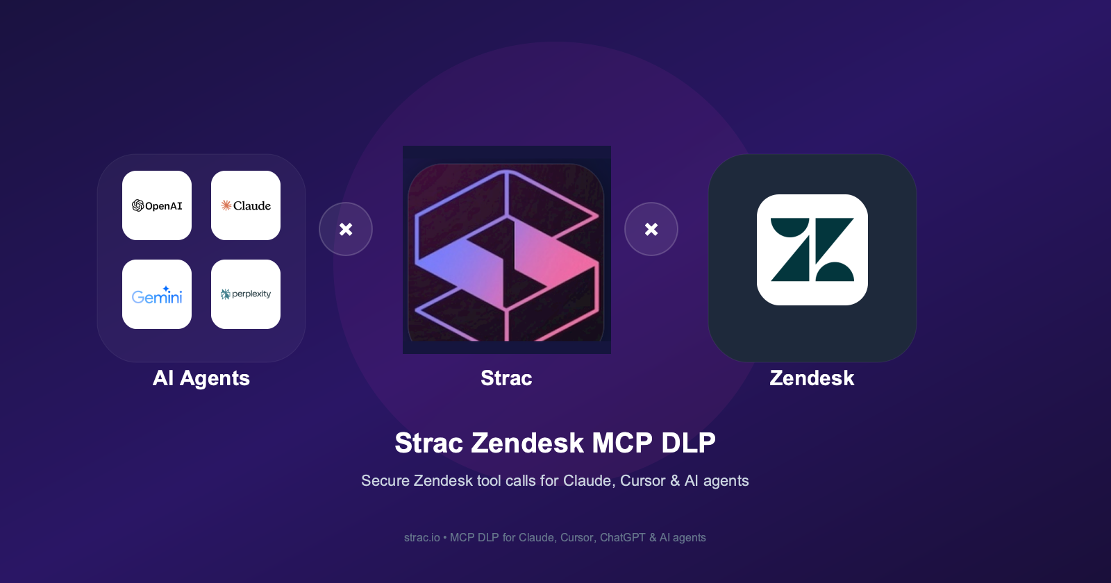 Zendesk MCP Server: Secure Setup for Claude & AI Agents (2026)