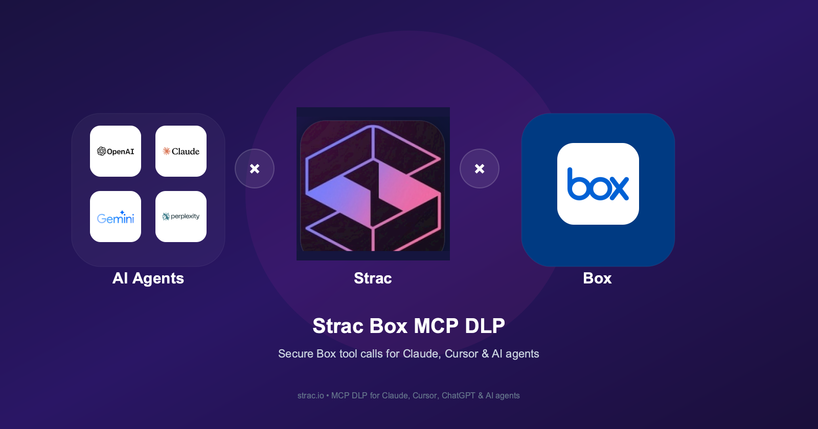 Box MCP Server: How to Connect Box to AI Agents Securely (2026 Guide)