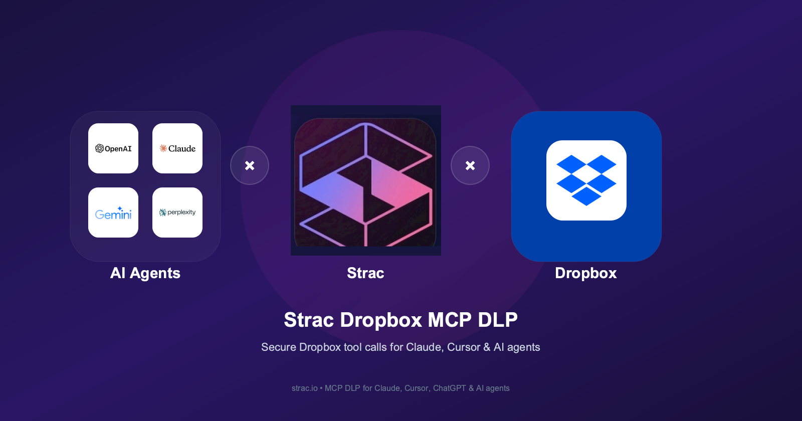 Dropbox MCP Server: How to Connect Dropbox to AI Agents Securely (2026 Guide)