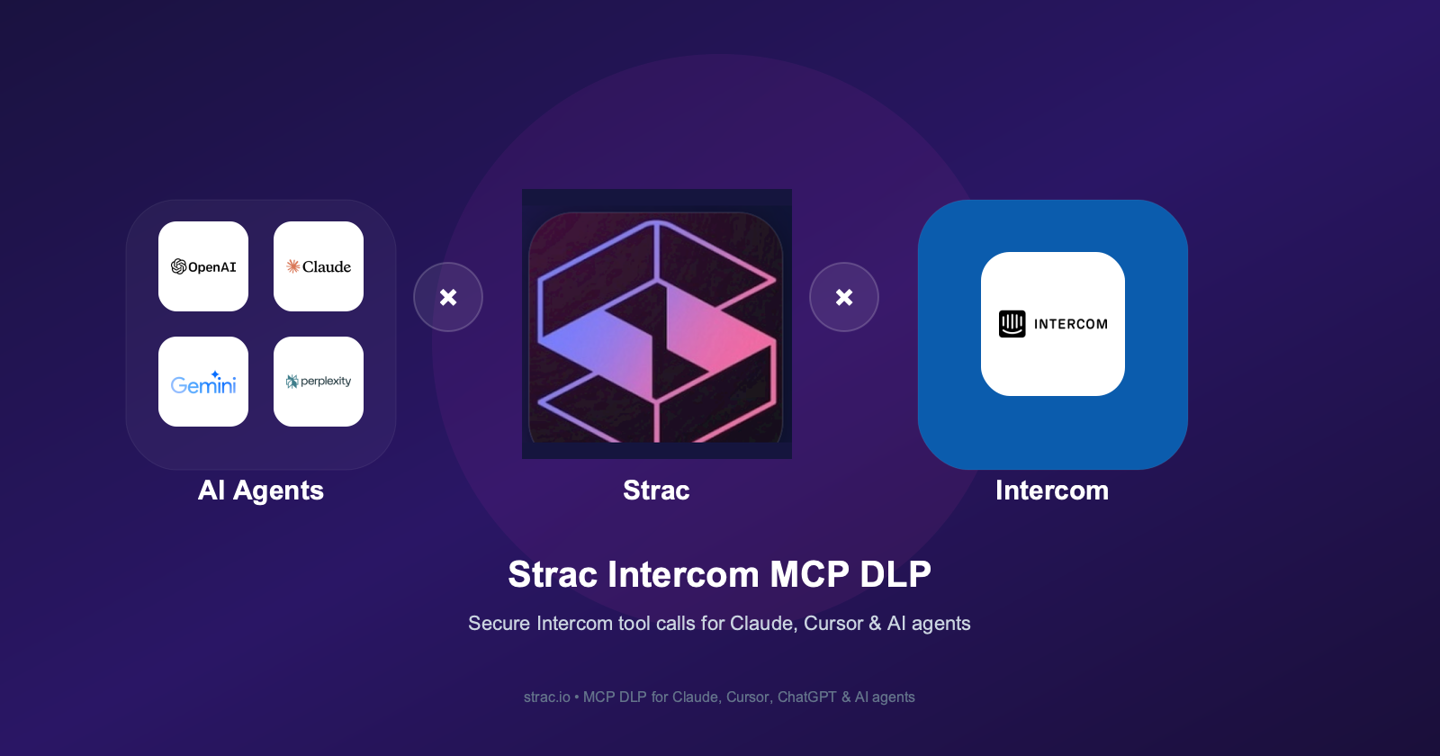 Intercom MCP Server: How to Connect Intercom to AI Agents Securely (2026 Guide)
