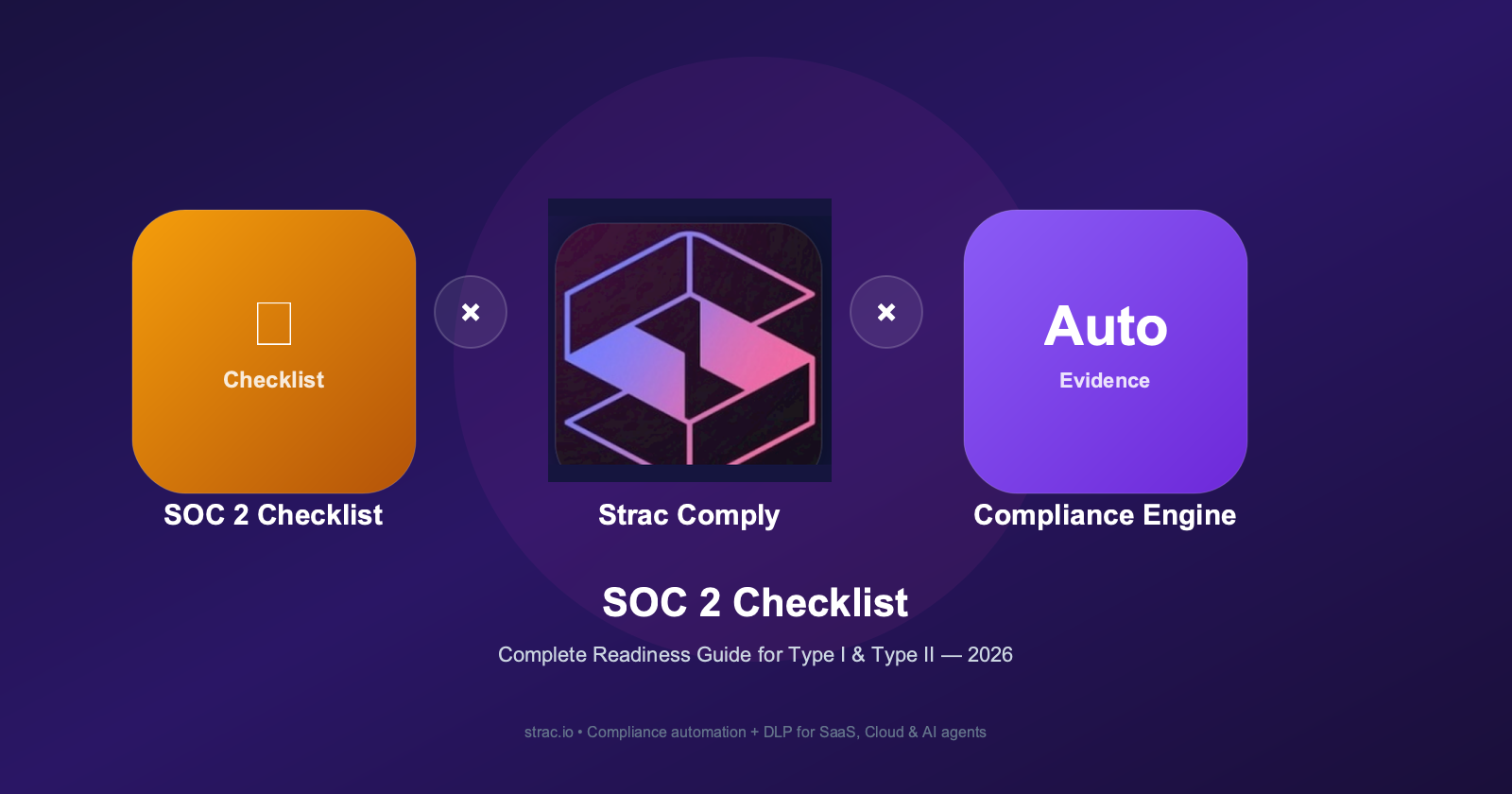 SOC 2 Checklist: The Complete 2026 Readiness Guide for Type 1 & Type 2