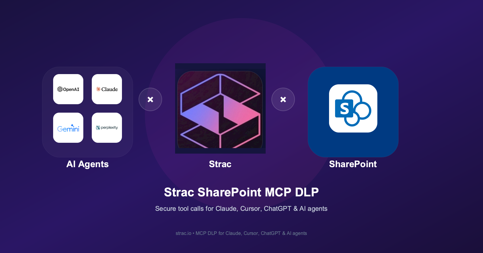 SharePoint MCP Server: Secure Setup for Claude &amp; AI Agents (2026)