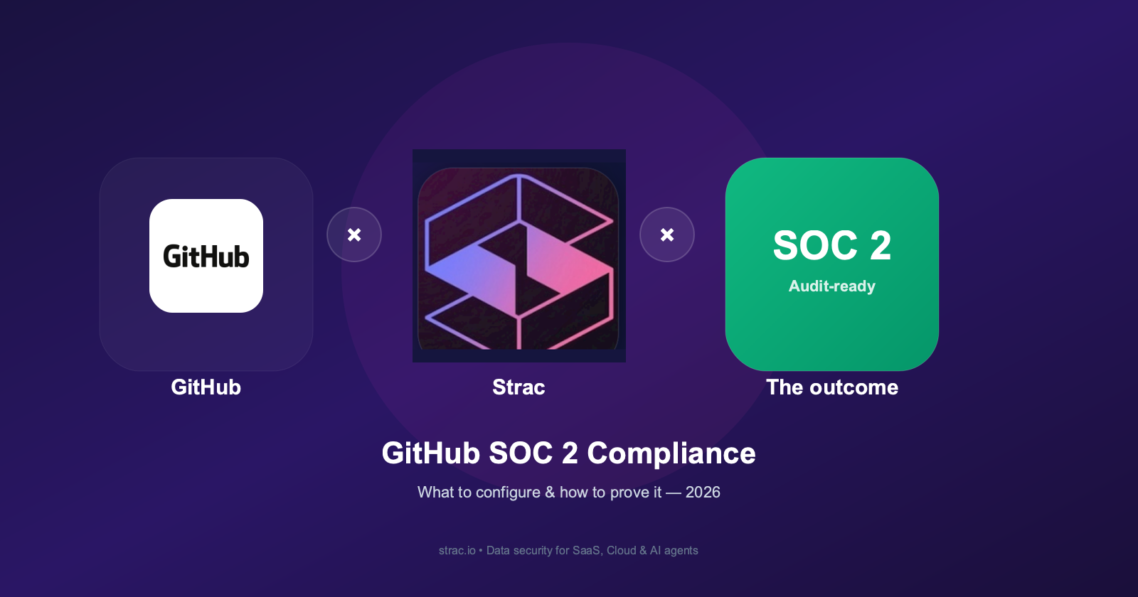 GitHub SOC 2 Compliance: What to Configure & How to Prove It (2026)