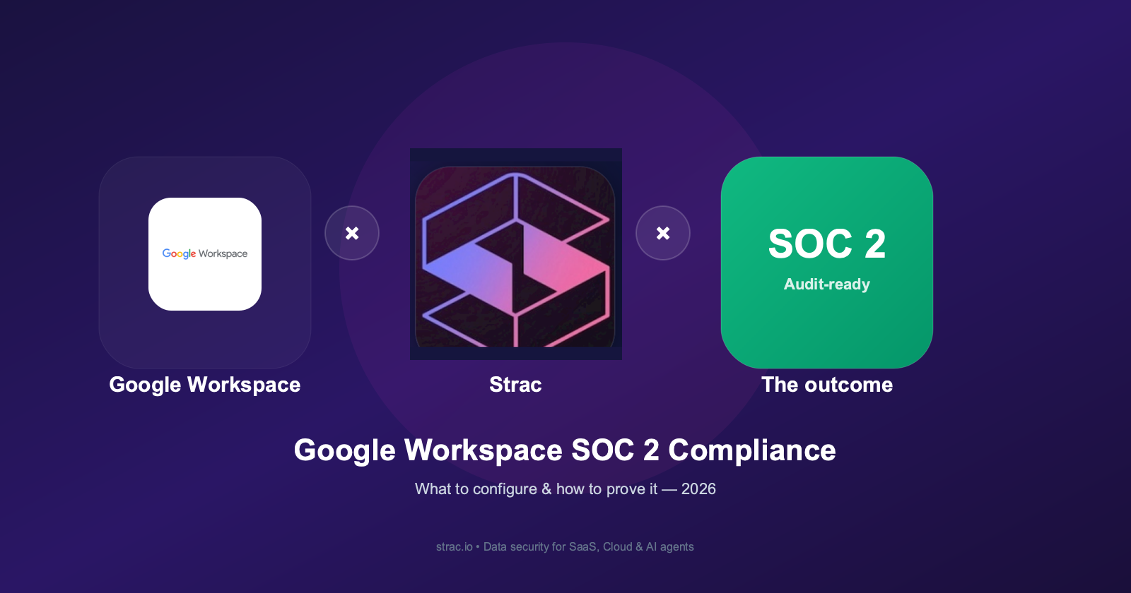 Google Workspace SOC 2 Compliance: What to Configure & How to Prove It (2026)