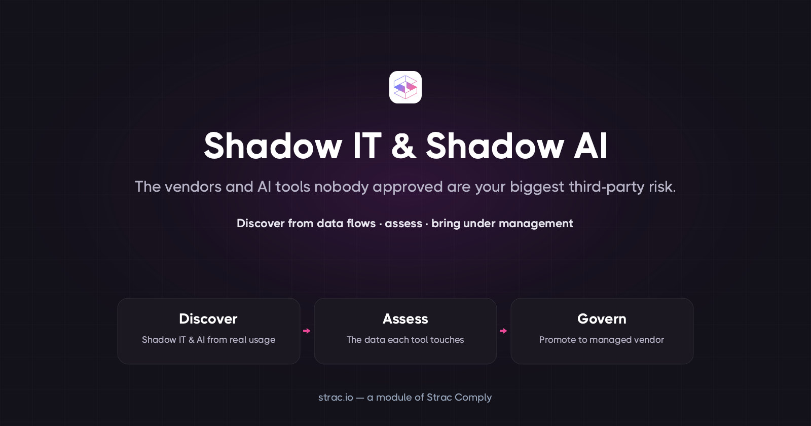 Shadow IT & Shadow AI: The Third-Party Risk You Can't See