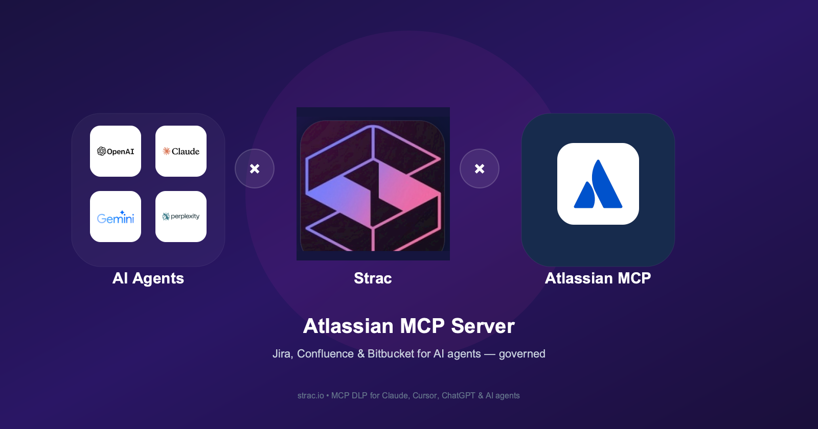 Atlassian MCP Server: Secure Setup for Claude & AI Agents (2026)