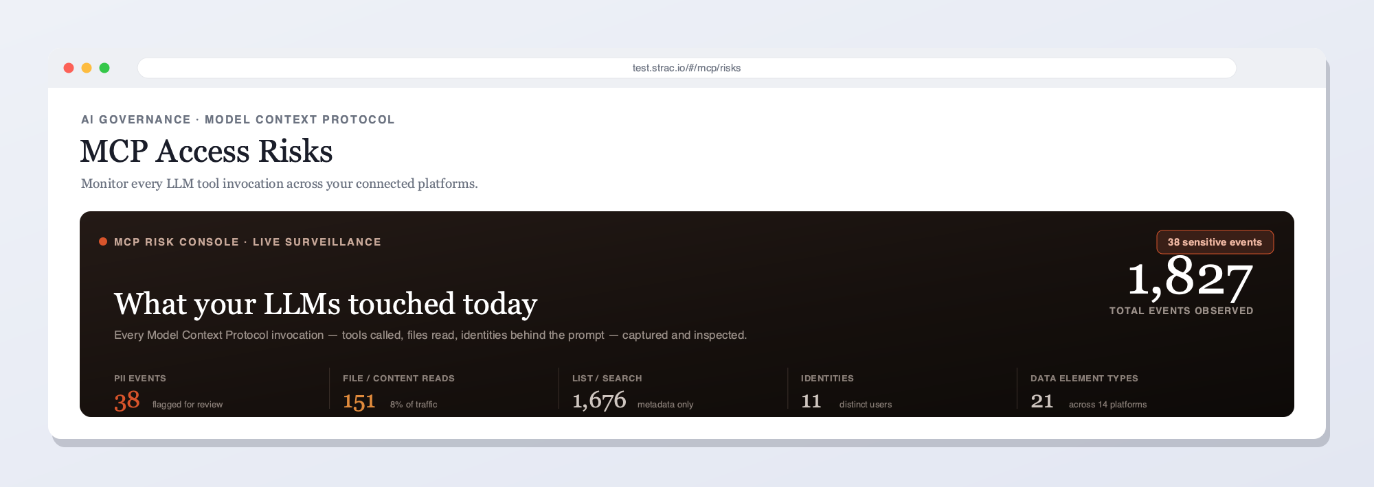 Strac MCP Access console — Figma and other AI agent tool calls observed and inspected