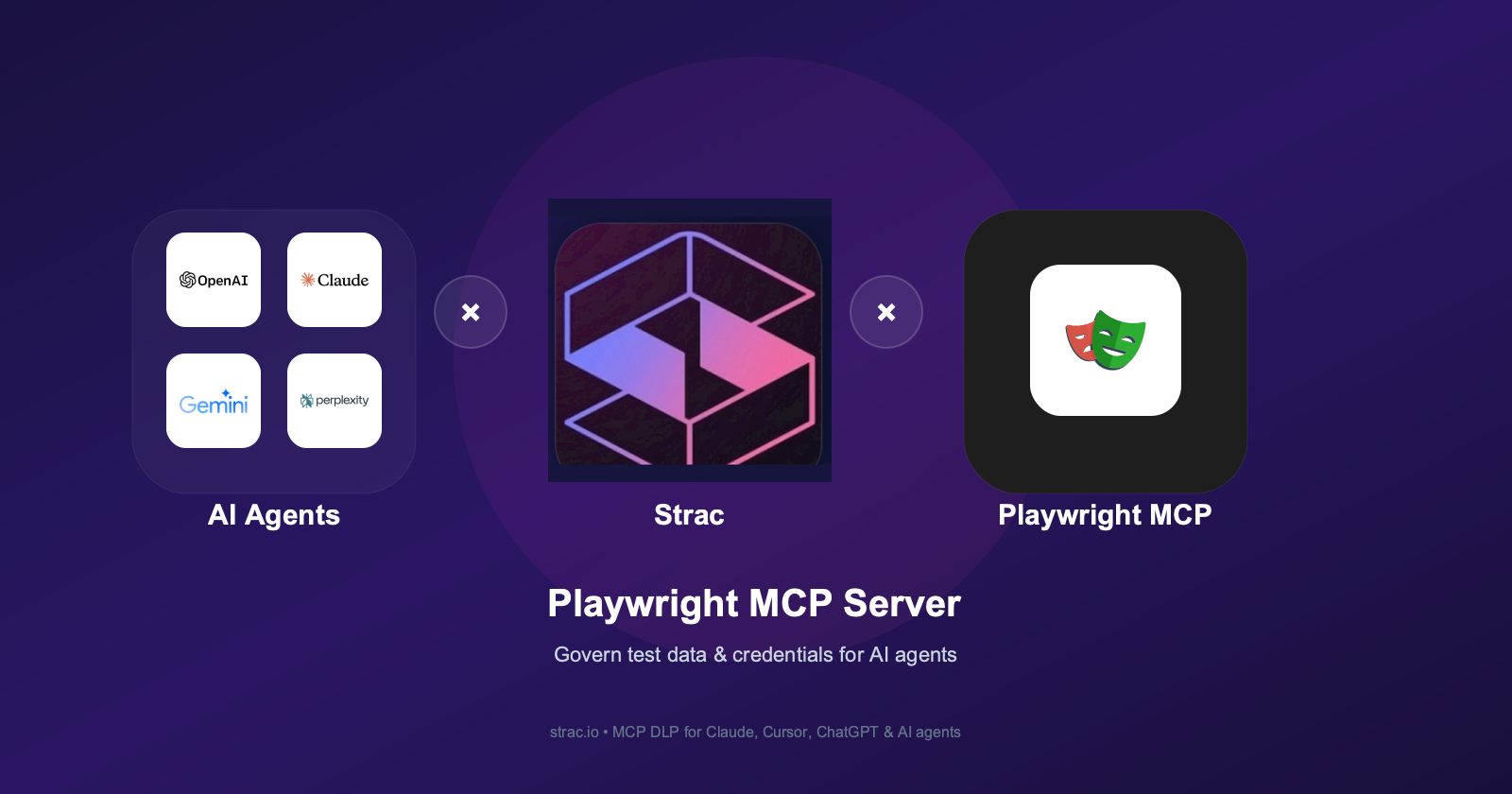 Playwright MCP Server: Secure Setup for AI Agents (2026)