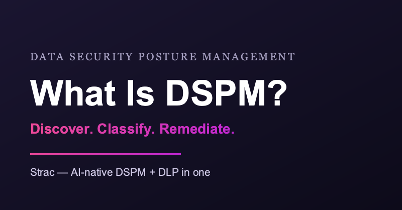 What Is DSPM? Data Security Posture Management (2026)