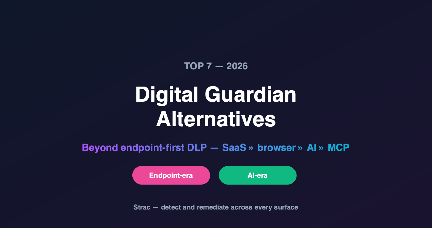 Top 7 Digital Guardian Alternatives & Competitors (2026)