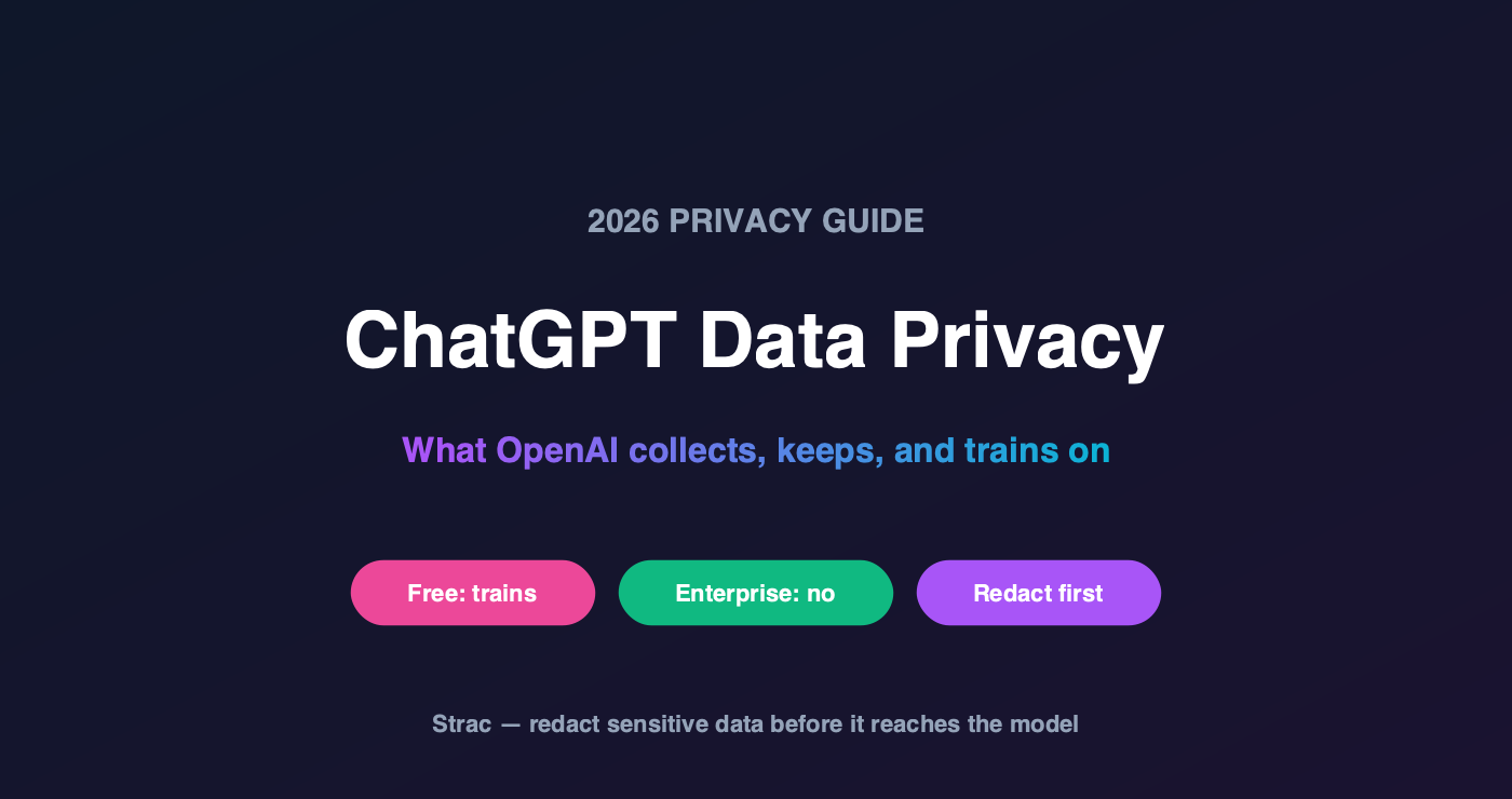 ChatGPT Data Privacy: What OpenAI Collects & Trains On (2026)
