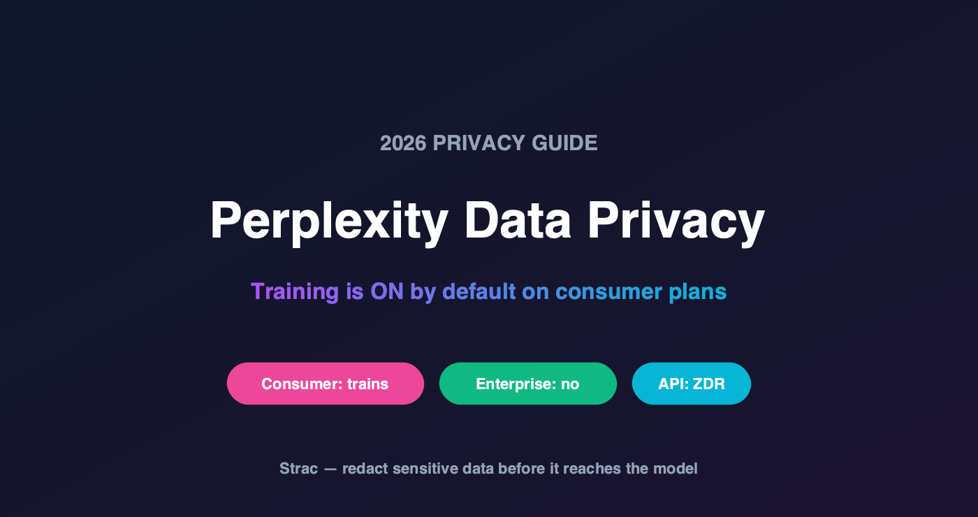 Perplexity Data Privacy: What It Retains & Trains On (2026)