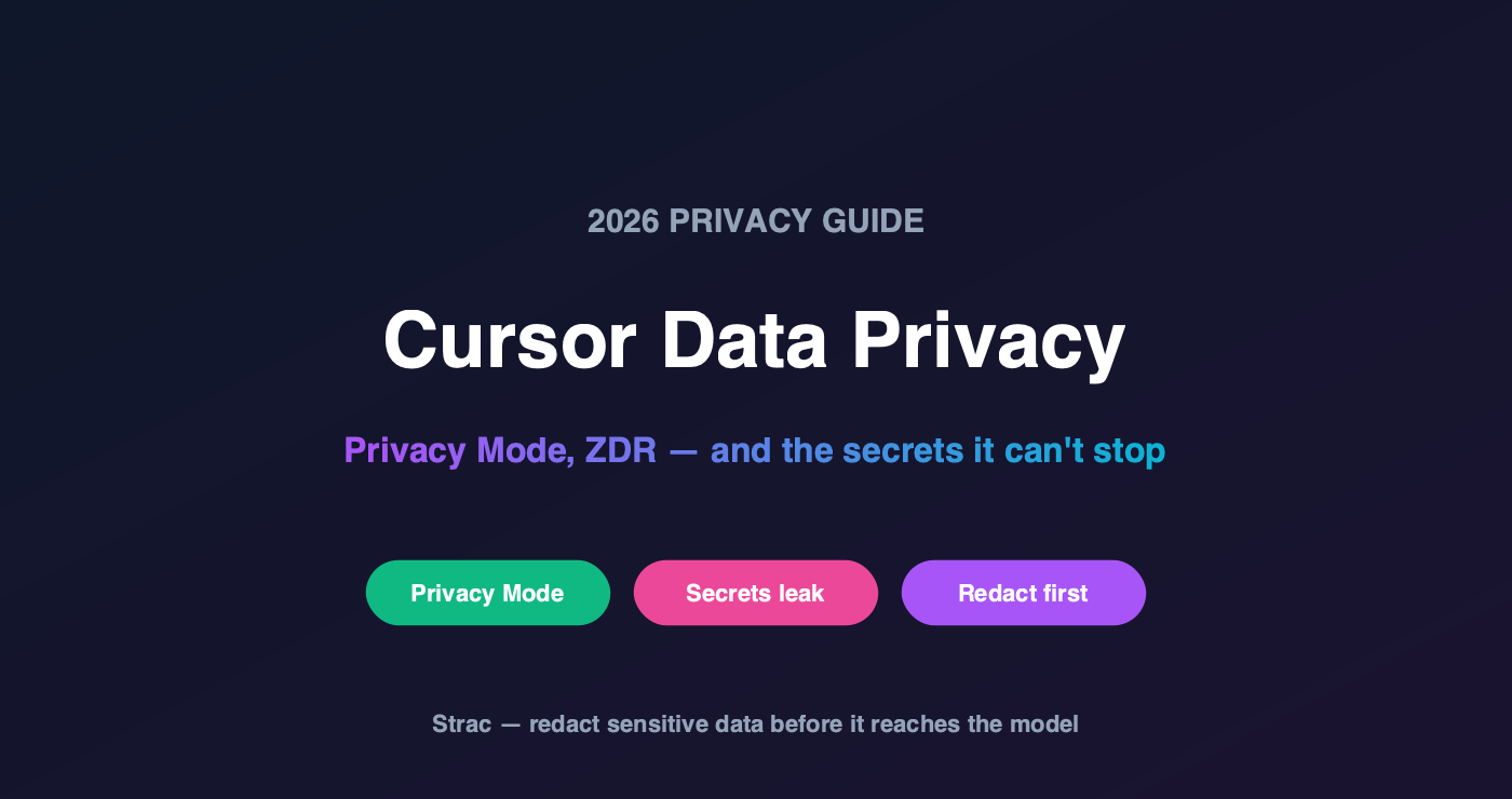 Cursor Data Privacy: Is Your Code Trained On? (2026 Guide)