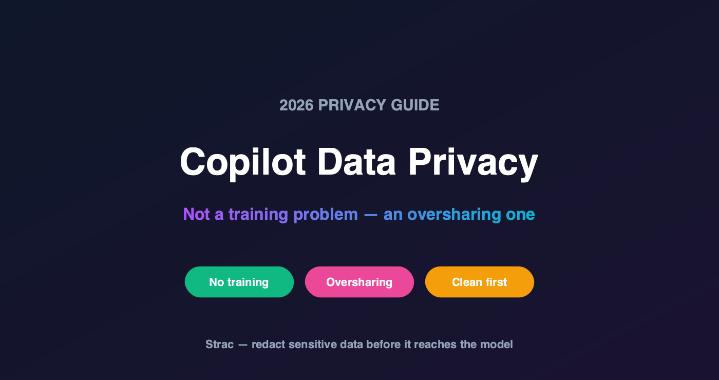 Microsoft Copilot Data Privacy: What It Sees & Keeps (2026)