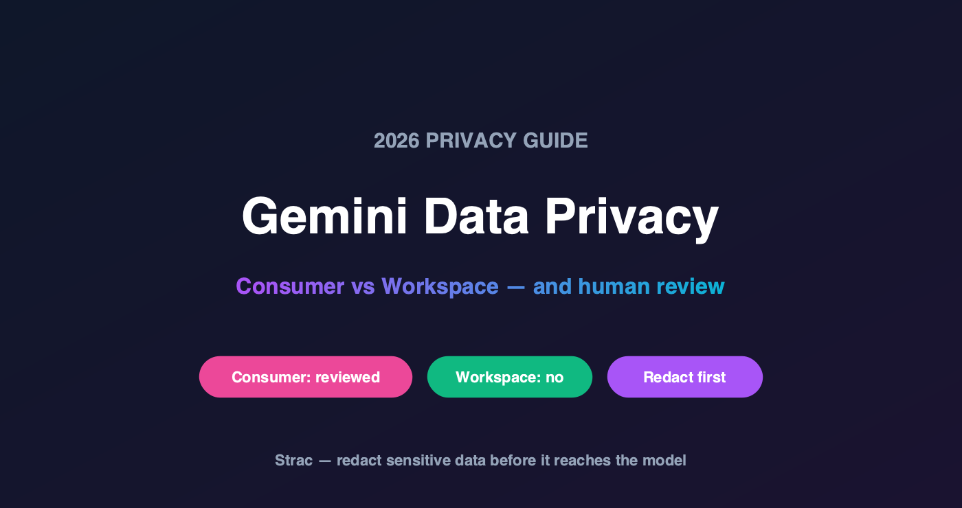 Gemini Data Privacy: What Google Collects & Reviews (2026)