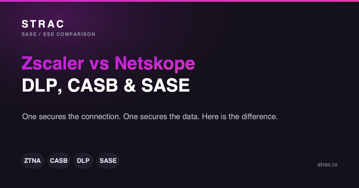 Zscaler vs Netskope: DLP, CASB & SASE Compared (2026)