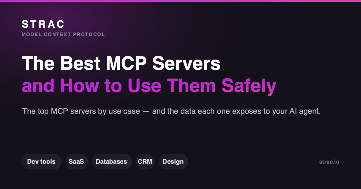 The Best MCP Servers (2026): Top Picks by Use Case & How to Use Them Safely