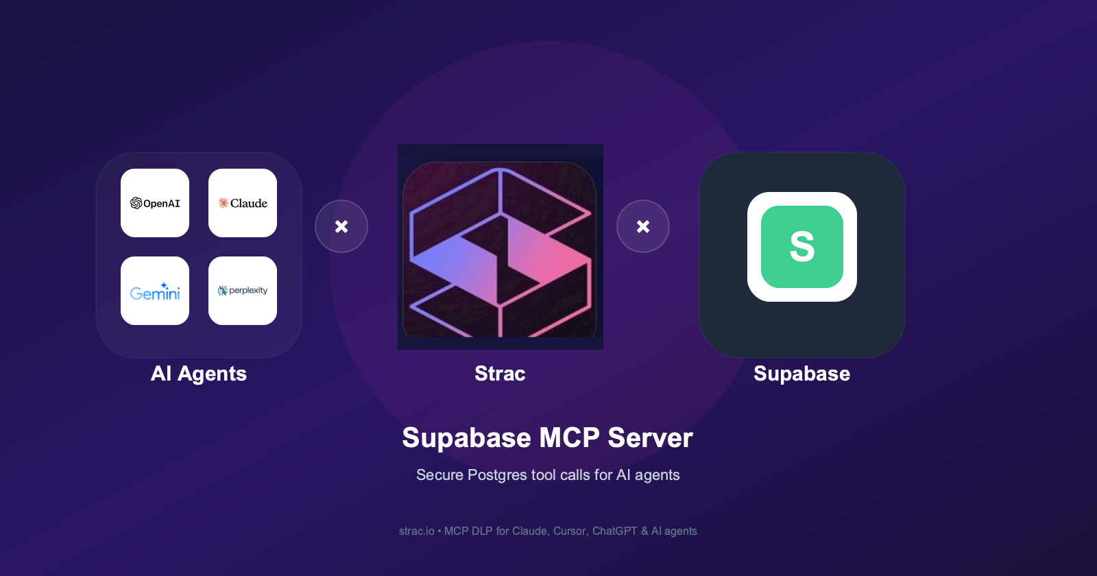 Supabase MCP Server: Secure Setup for Claude & AI Agents (2026)