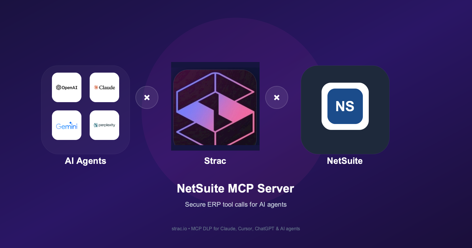 NetSuite MCP Server: Secure Setup for Claude &amp; AI Agents (2026)