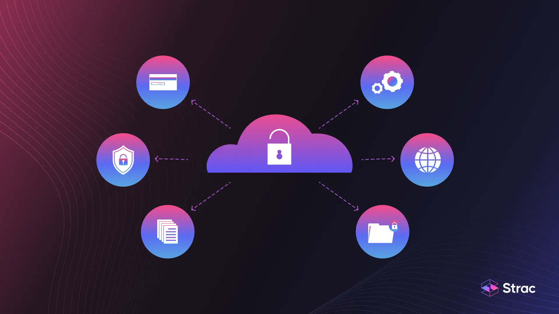 MSP DLP: How to Deliver Data Loss Prevention as a Managed Service