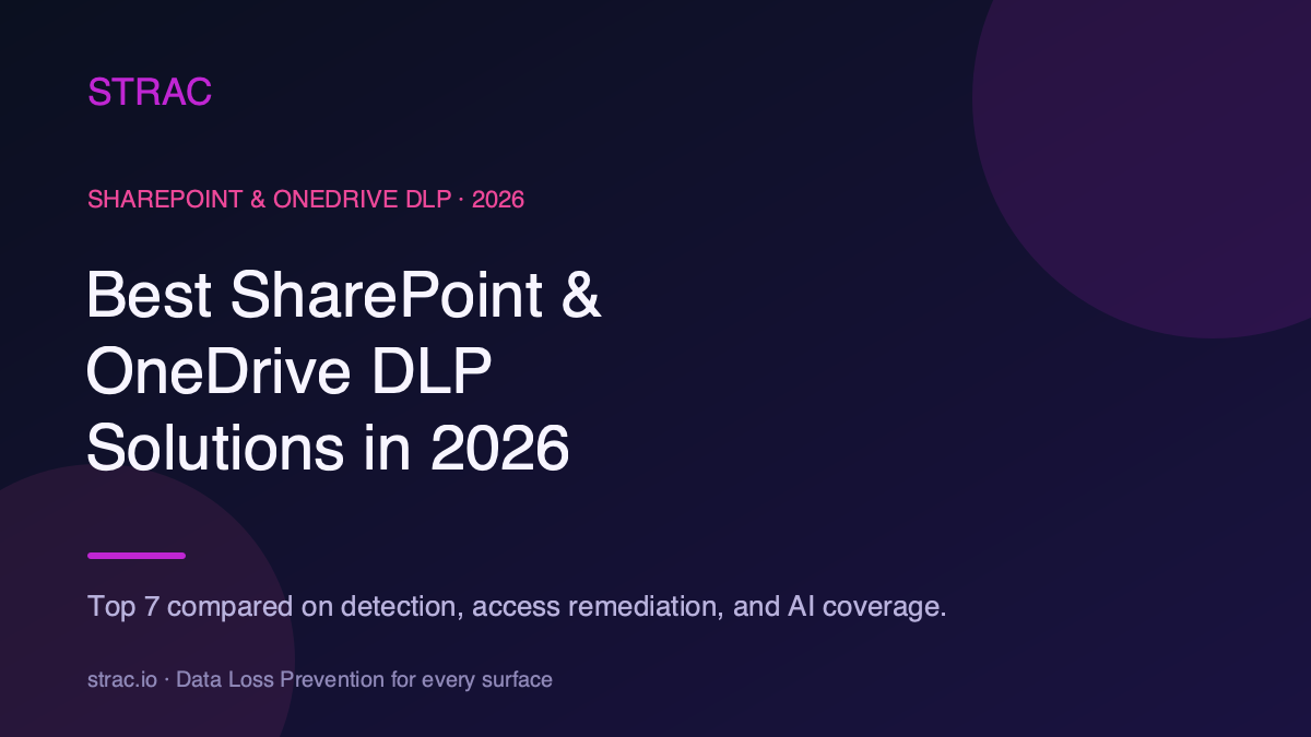 Best SharePoint & OneDrive DLP Solutions in 2026 (Top 7 Compared)