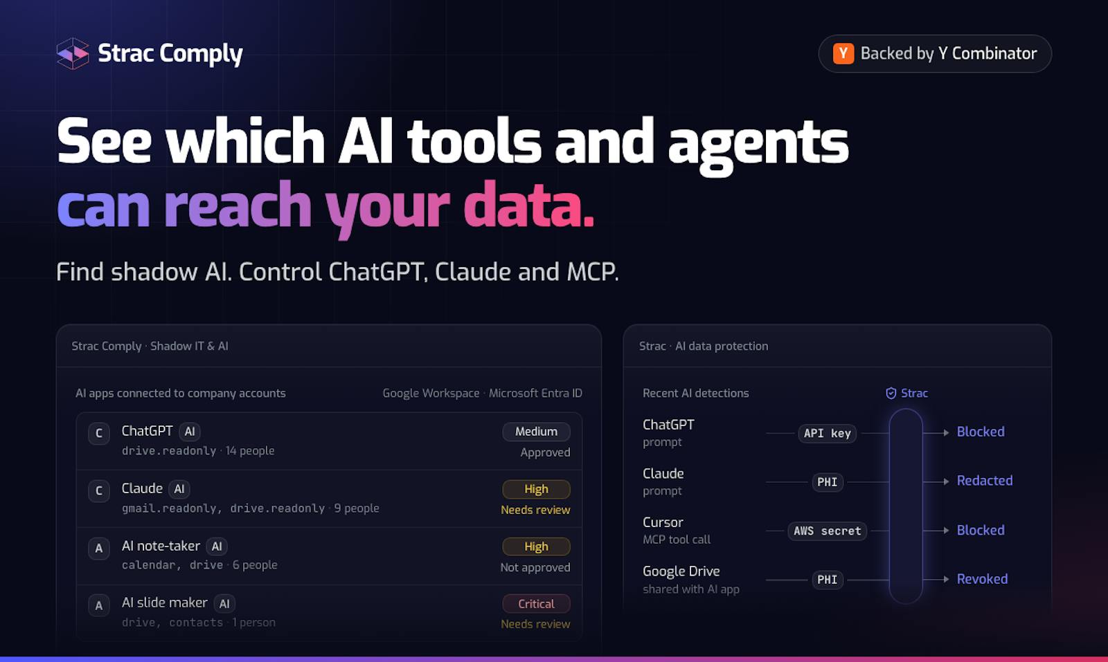 Strac Comply shadow IT and AI discovery showing unmanaged SaaS and AI tools in use