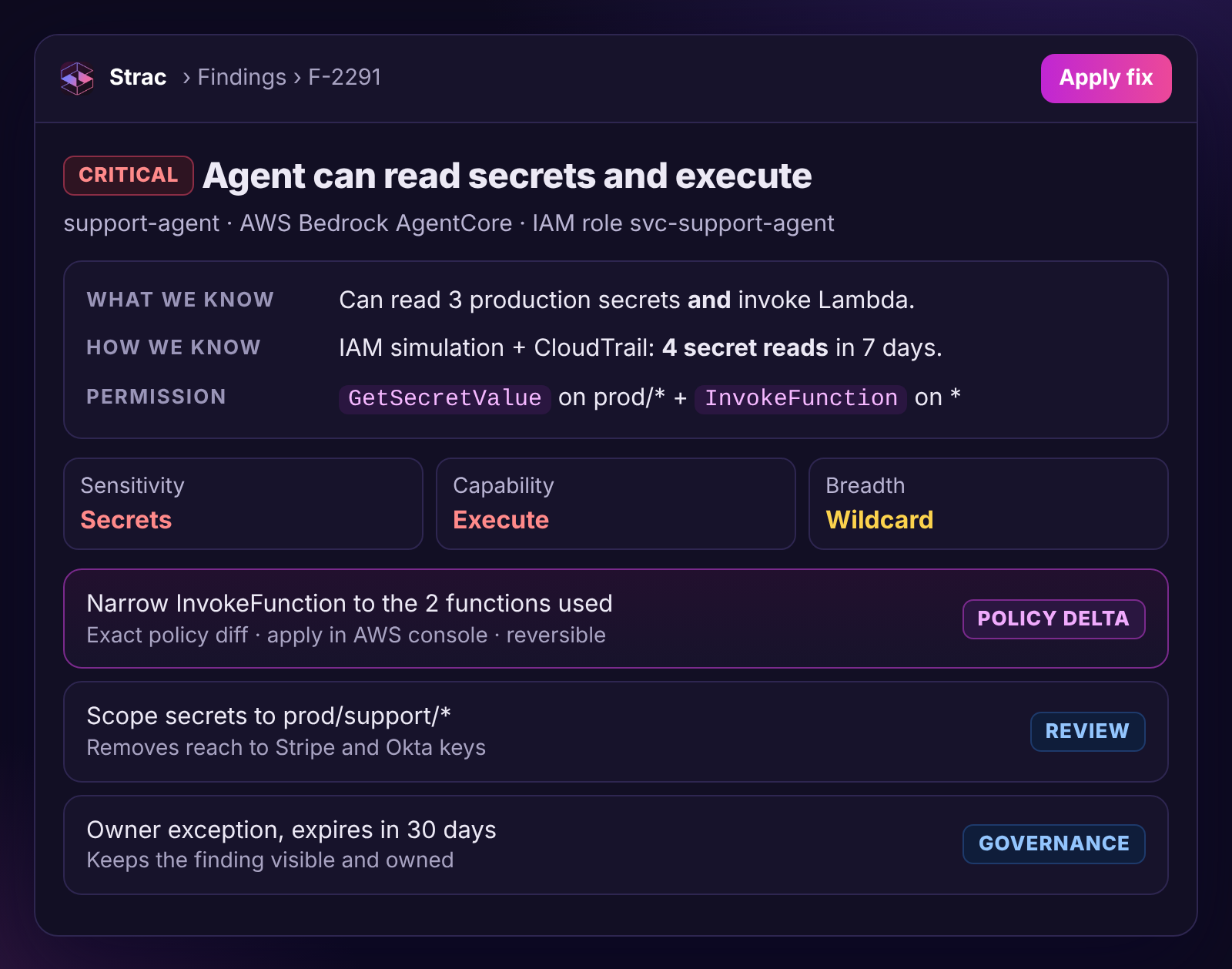 Strac critical finding, agent can read secrets and execute, for an AWS AgentCore support agent with proof, severity factors and remediation options