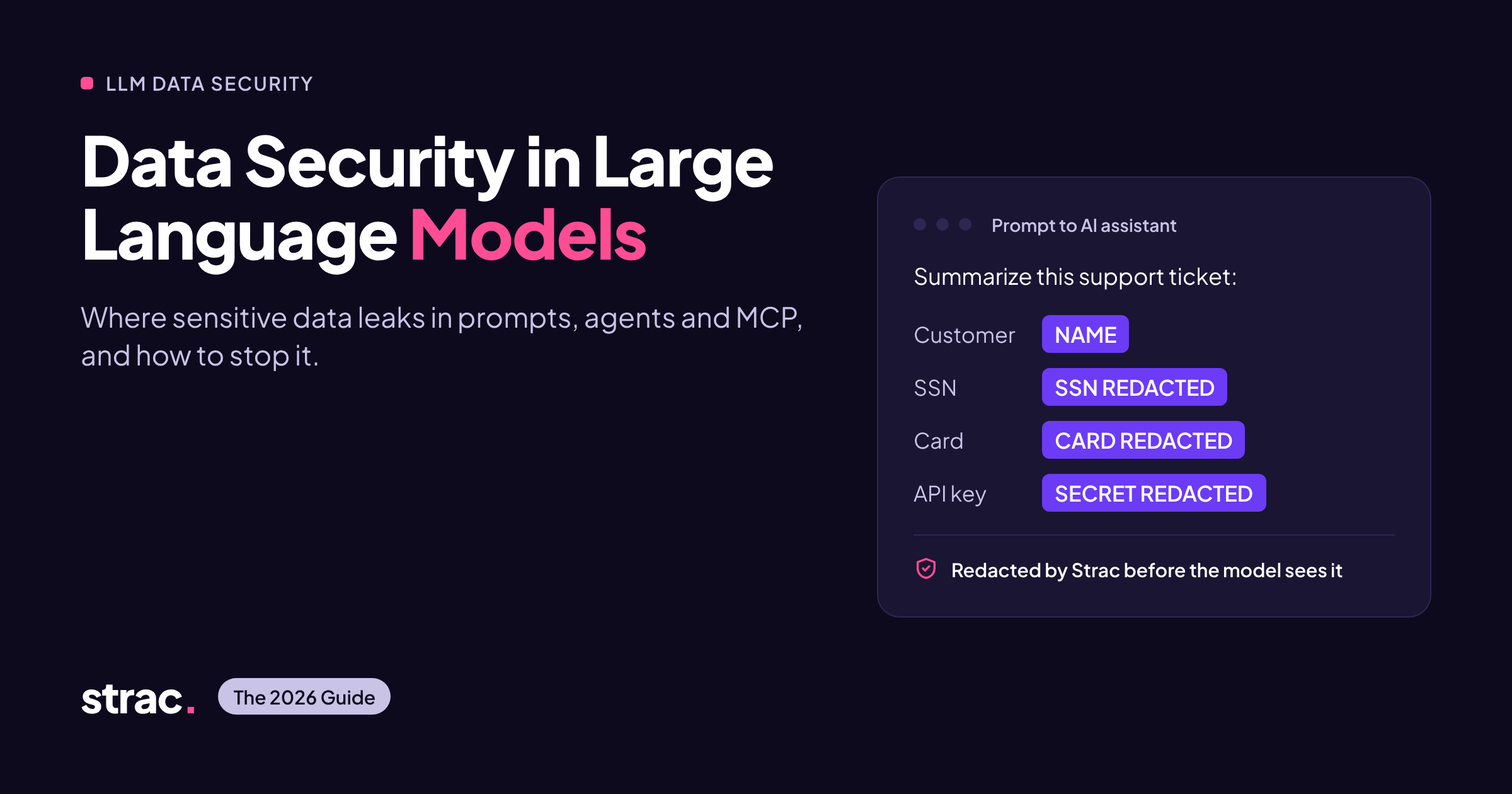 Data security in Large Language Models