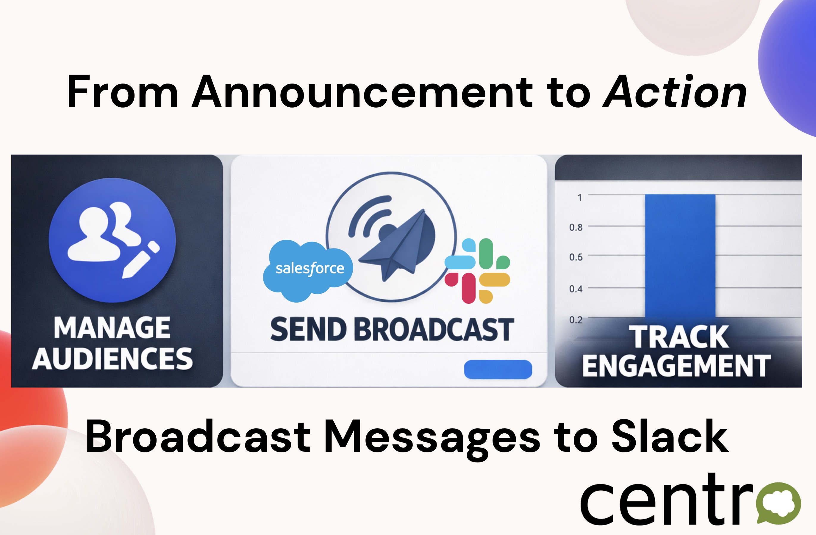 From Announcement to Action: How to Communicate with Customers in Slack Connect