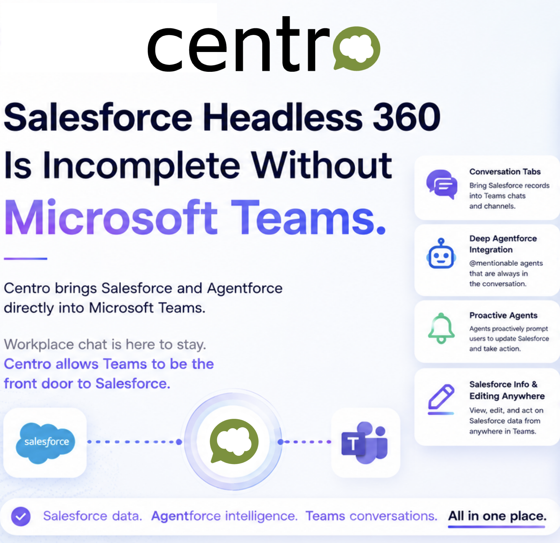 Salesforce Headless 360 Is Incomplete Without Microsoft Teams