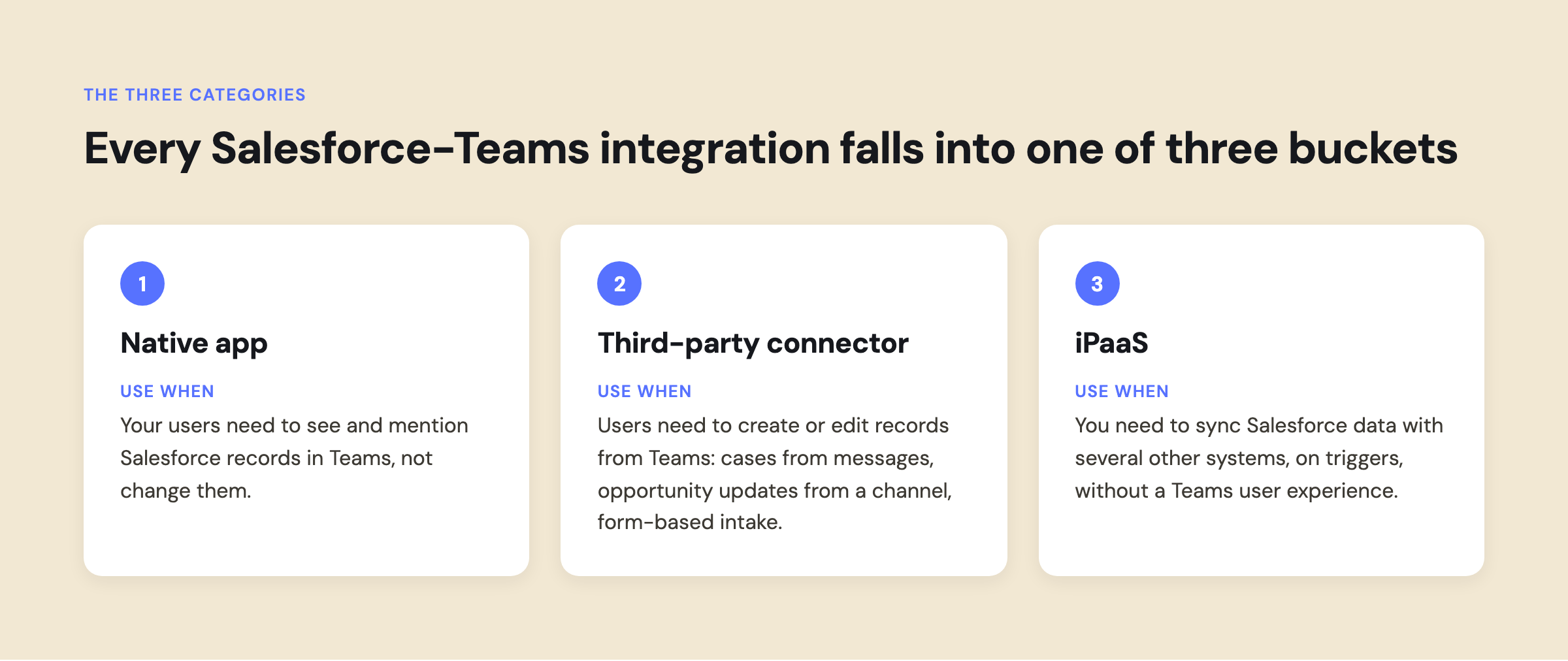 Alternatives to the Native Salesforce Teams Integration: The 2026 Decision Guide