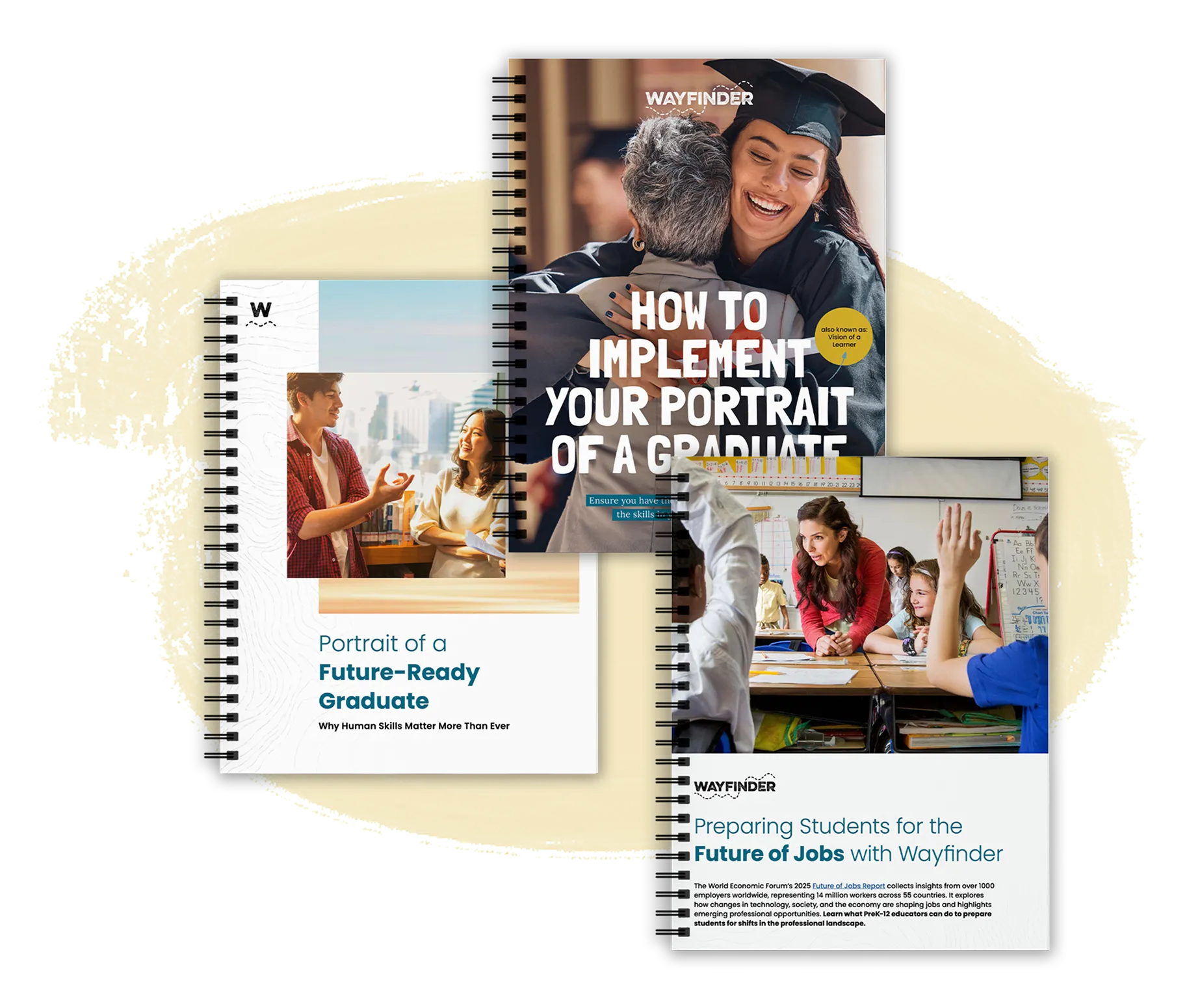 Wayfinder's Portrait of a Graduate resources