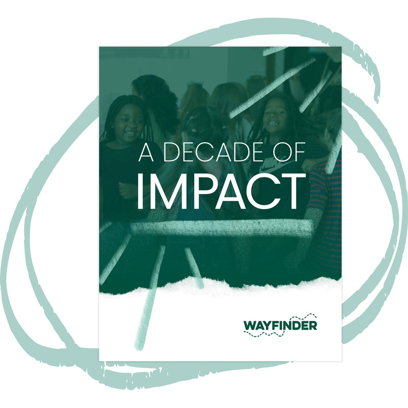 A Decade of Impact Report