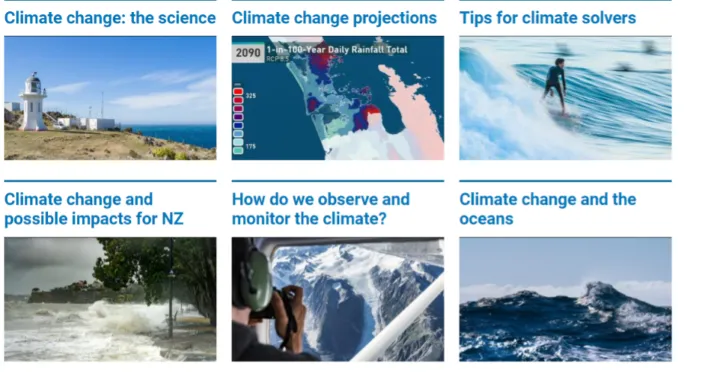 Information for Climate Solvers 