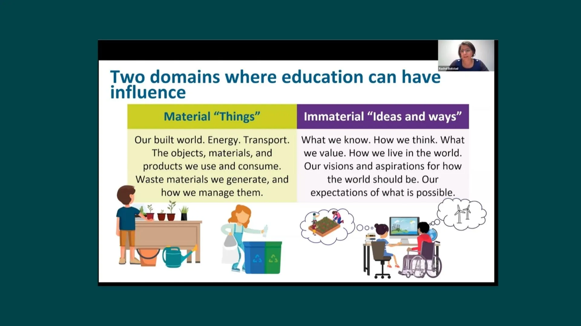 NZAEE Webinar: Climate Education