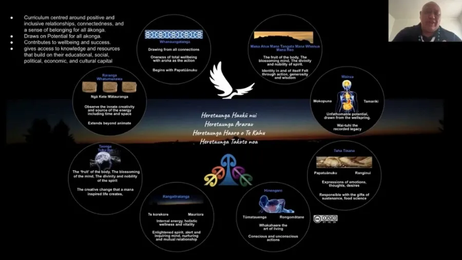 Steve Katene: Restoring the Relationship