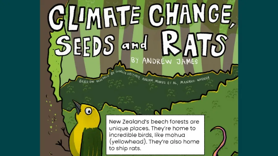 Climate Change, Seeds and Rats