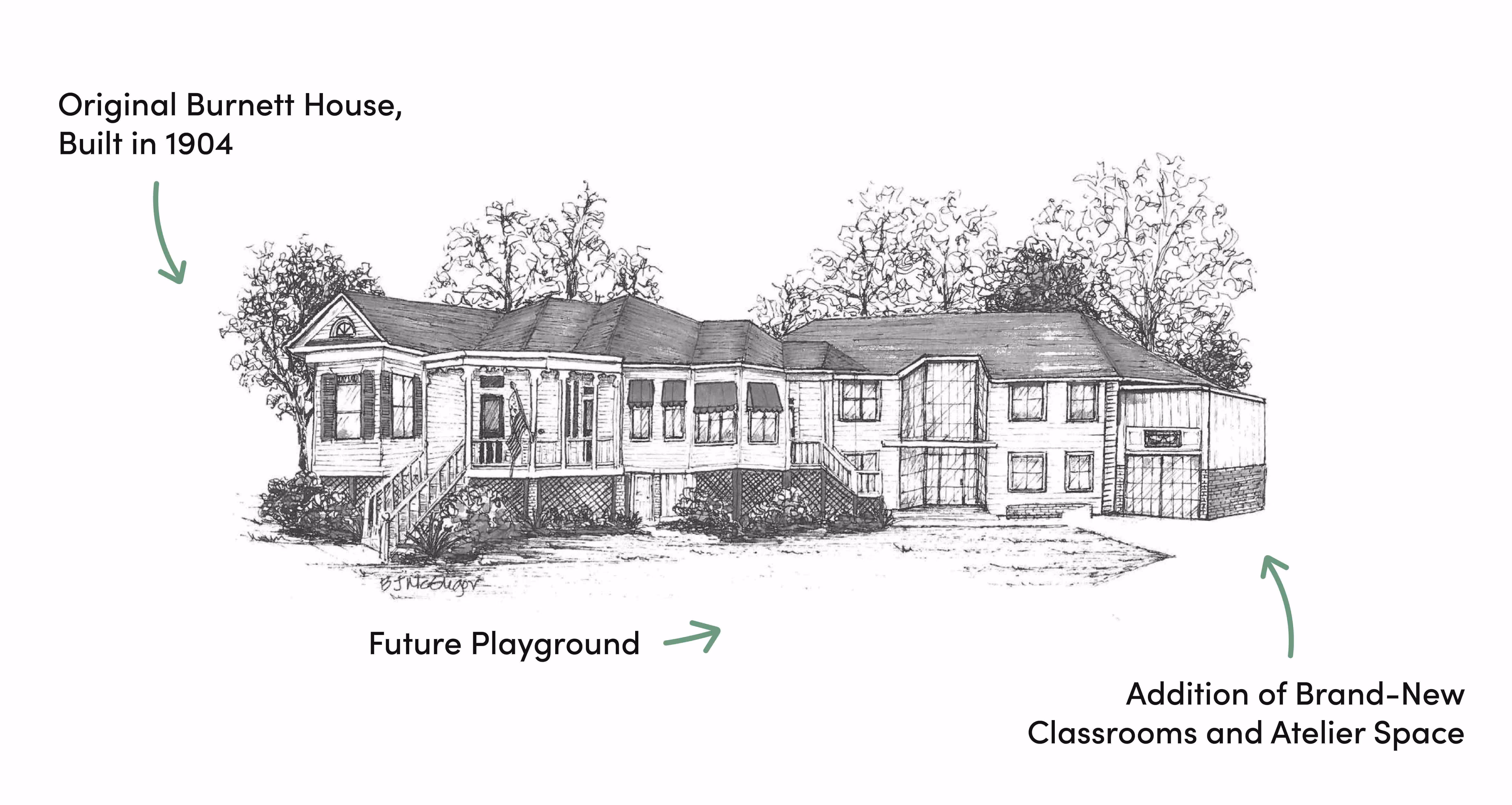 Original Burnett House sketch with future plans