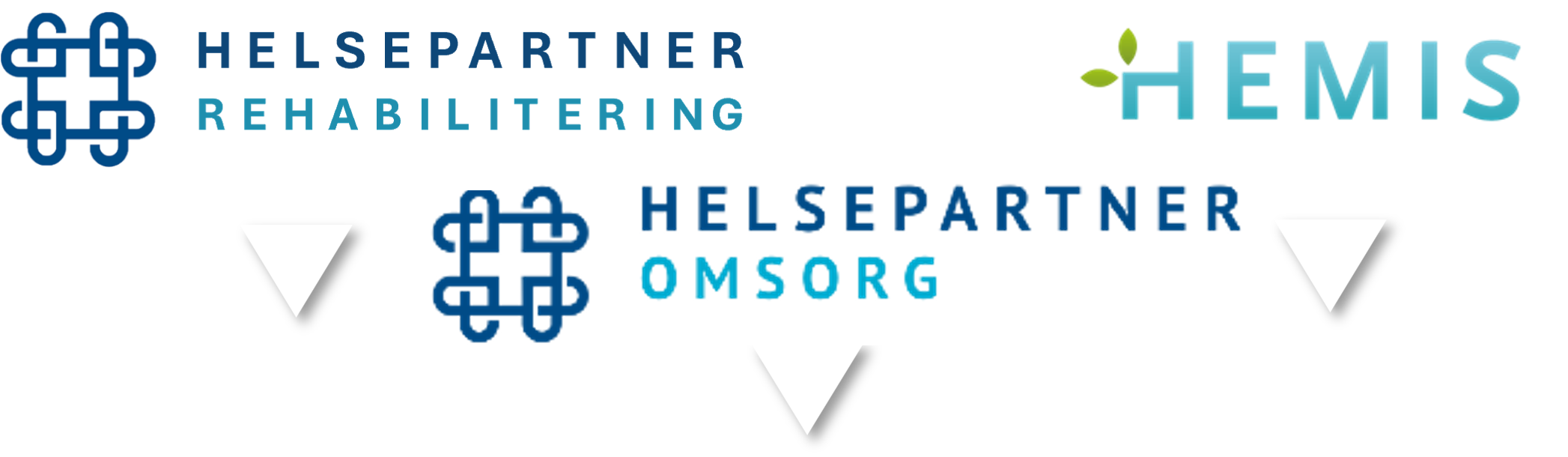 Nord Kapitalforvaltning