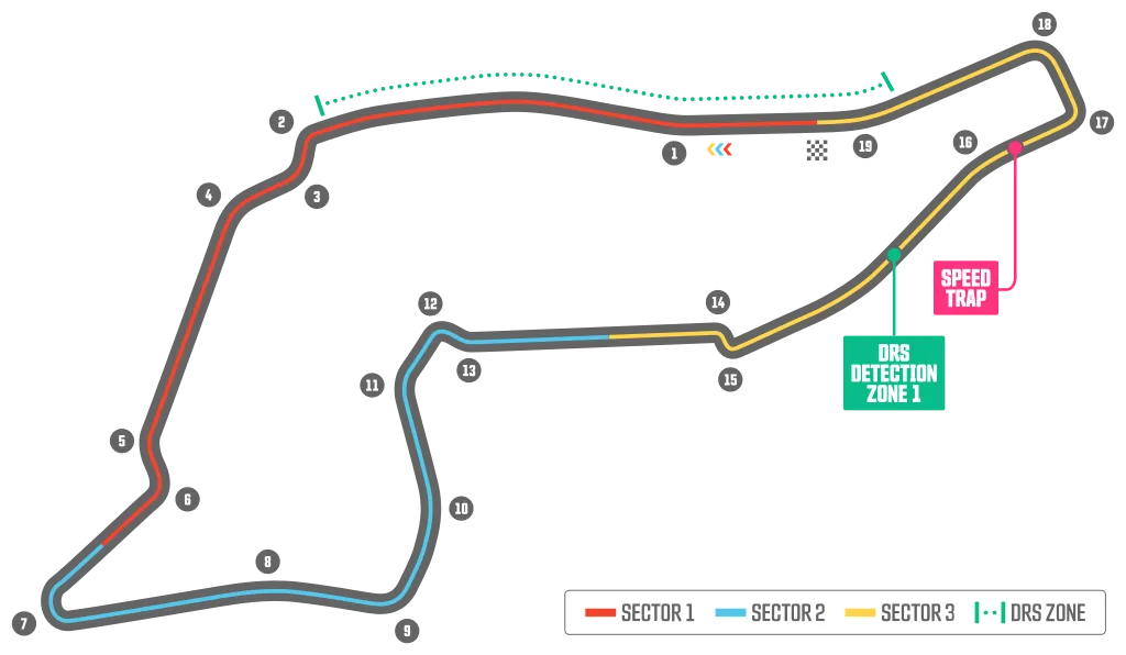 Emilia Romagna Imola
