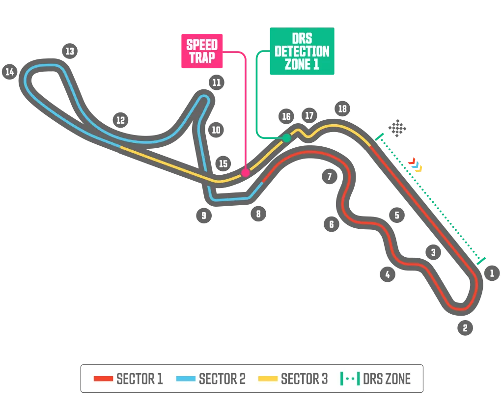 Japanese GP Map