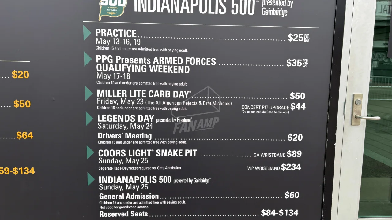 Indy 500 ticket prices (2025)