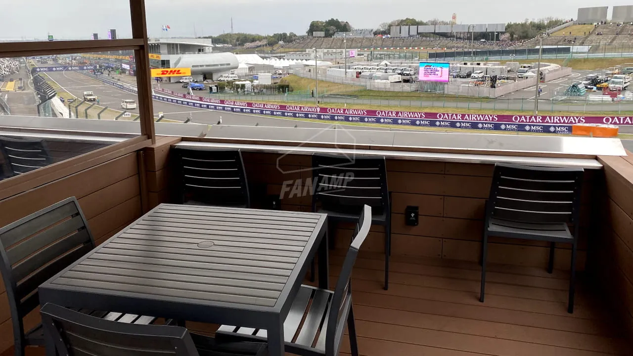 View inside the R Box