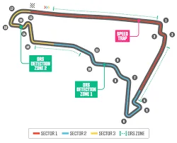 Mexican Grand Prix