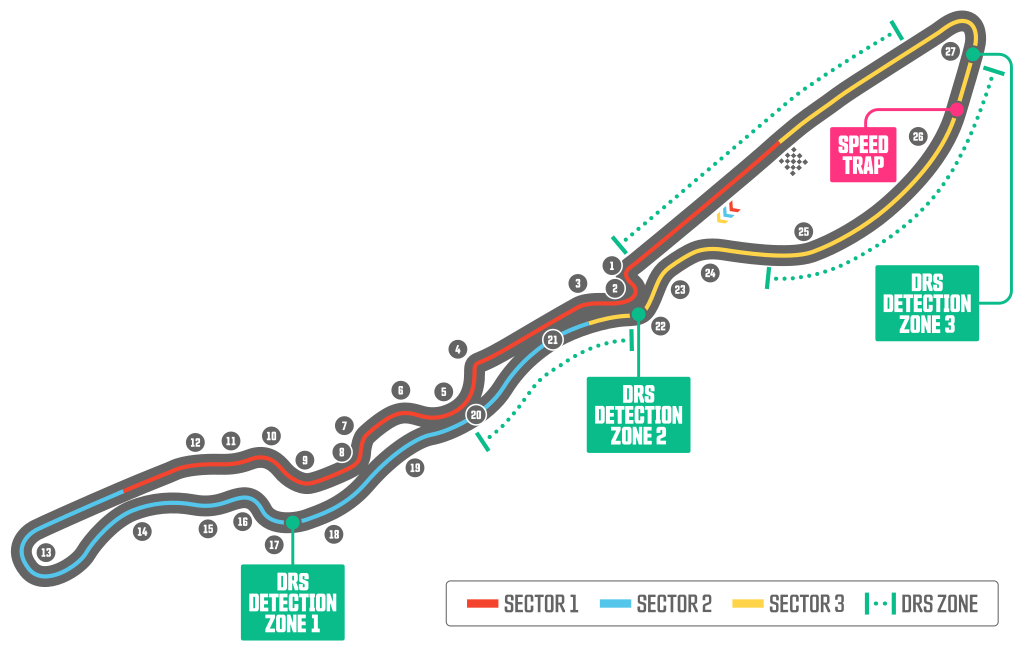 Jeddah Circuit Map